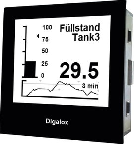 Grafikus DIN mérőműszer mellékellenálláshoz és analóg jelekhez, USB csatlakozó, TDE Instruments Diga