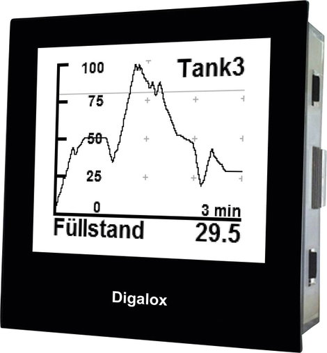 Grafikus DIN mérőműszer mellékellenálláshoz és analóg jelekhez, USB csatlakozó, TDE Instruments Diga 6. kép