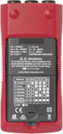 Beha Amprobe PRM-6-EUR Forgómező mérő CAT IV 600 V LCD 6. bélyegkép