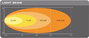 OSRAM Tolatófényszóró 12 V, 24 V LEDriving Reversing VX 120S-WD, quadratischer LED Rückfahrscheinwer 25. bélyegkép