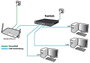 Allnet ALL-SG8428M Hálózati switch 24 + 4 Port 2. bélyegkép