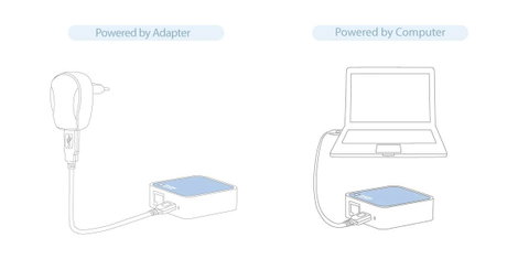 Nano WLAN router 2,4 GHz 300 MBit/s, TP-LINK TL-WR802N 11. kép