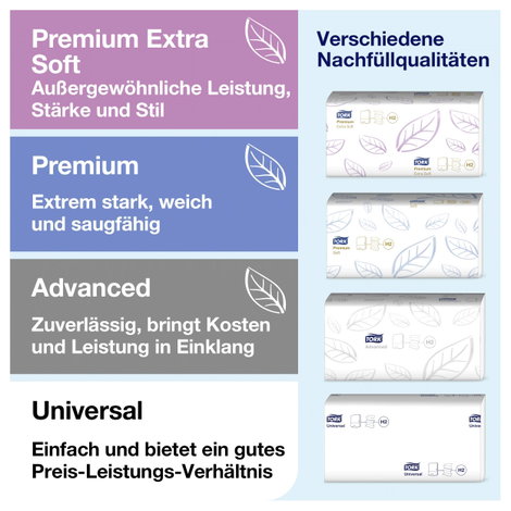 TORK 552100 Xpress Mini Papír kéztörlő adagoló Fehér 1 db 9. kép