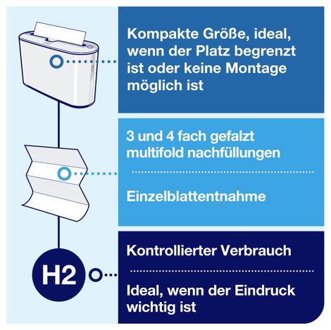 TORK 552200 #####Tisch Papierhandtuchspender 1 db 6. kép