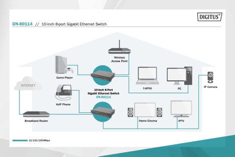 Digitus DN-80114 Hálózati switch 8 port 10 / 100 / 1000 MBit/s 7. kép