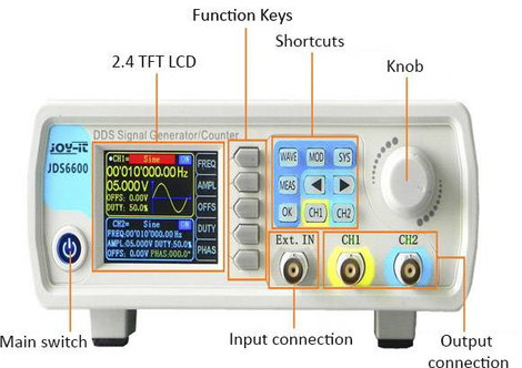 Függvénygenerátor frekvenciaszámolóval 15 MHz - 0.01 µHz 2 csatornás, Joy-it JT-JDS6600 2. kép