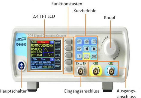 Függvénygenerátor frekvenciaszámolóval 15 MHz - 0.01 µHz 2 csatornás, Joy-it JT-JDS6600 3. kép