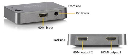 Marmitek Split 312 2 port HDMI elosztó 3D lejátszás lehetséges 3840 x 2160 pixel Ezüst 3. kép
