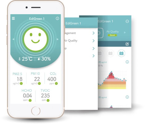 EDIMAX EdiGreen Home Levegő mérőkészülék 6. kép