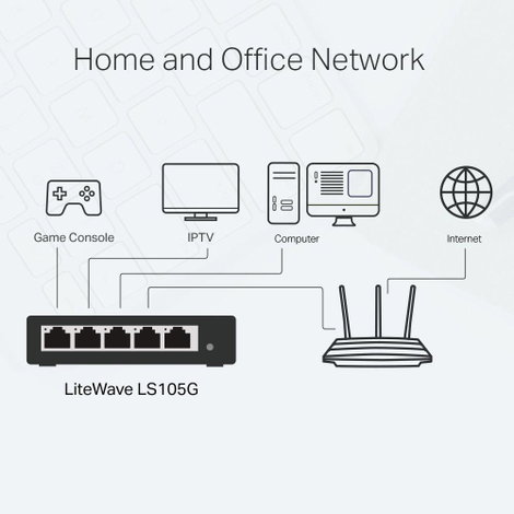 TP-LINK LS105G Hálózati switch 5 port 2. kép