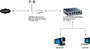 TP-LINK Hálózati switch 5 port 1 GBit/s 5. bélyegkép