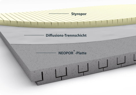 Schellenberg 66256 Szigetelés 3. kép