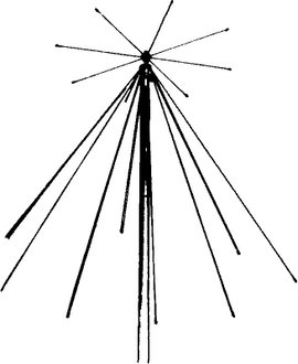 Albrecht 6161 Sky Band SE 900 Rádiószkenner állomás antenna