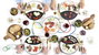 Princess Dinner 4 All 01.103080.01.001 Főzőlap Manuális hőmérséklet beállítással 9. bélyegkép