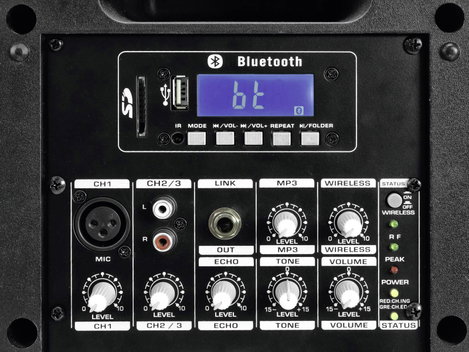 Omnitronic WAMS-65BT Hordohzató PA hangfal 1 db 4. kép