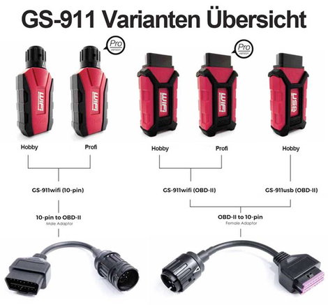 HEX Motorkerékpár diagnosztikai eszköz, OBD2 GS-911 USB 80216 Alkalmas (autómárka): BMW (Motorrad) 1 5. kép