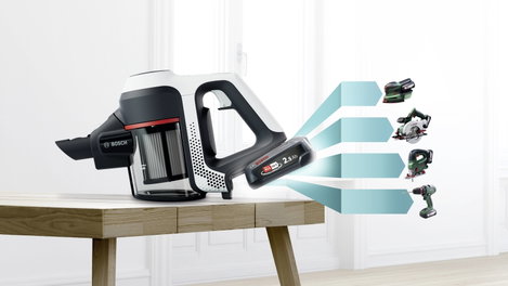 Bosch Haushalt Unlimited BKS611MTB Akkus kézi porszívó Mini turbó kefével, Porzsák nélkül 7. kép