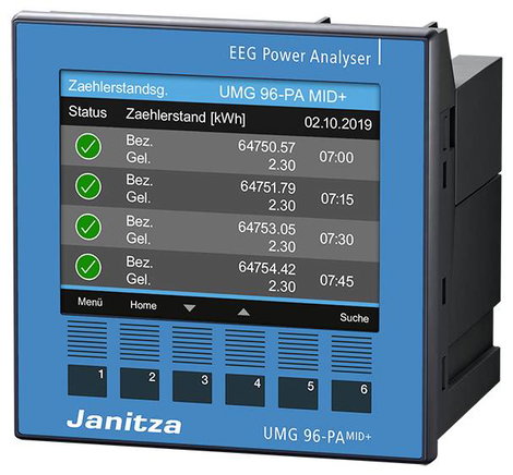Modulárisan bővíthető hálózati analizátor, Janitza UMG96-PA-MID+ 2. kép