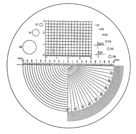 Nagyító lencse, skálázott mérőlencse 23mm Eschenbach 11547 nagyítóhoz 115202