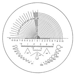 Nagyító lencse, skálázott mérőlencse 23mm Eschenbach 11547 nagyítóhoz 115203