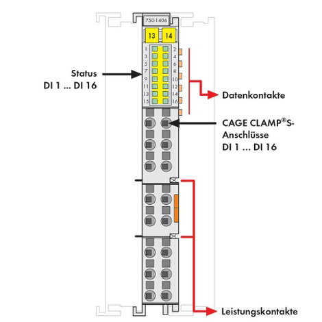 WAGO 16DI SPS digitális bemeneti modul 750-1406 1 db 2. kép