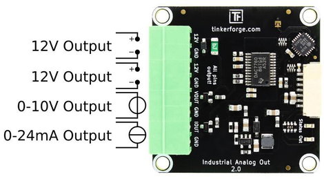 TinkerForge 2116 Bővítő modul Alkalmas (egykártyás számítógép) TinkerForge 1 db 5. kép
