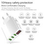 Eaxus USB-Charger Mobiltelefon töltőkészülék Gyorstöltő funkcióval USB Fehér 3. bélyegkép