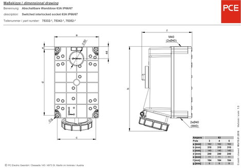 PCE 75352-6 CEE fali dugalj 63 A 5 pólusú 400 V 1 db 3. kép