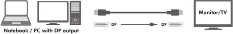 LogiLink Kijelző csatlakozó Csatlakozókábel DisplayPort dugó, DisplayPort dugó 1.00 m Fekete CV0119 10. kép