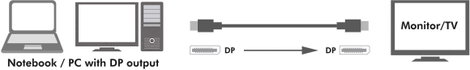 LogiLink Kijelző csatlakozó Csatlakozókábel DisplayPort dugó, DisplayPort dugó 1.00 m Fekete CV0119 9. kép