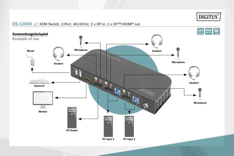 Digitus DS-12850 2+2 port KVM átkapcsoló Display-Port, HDMI Távirányító, Billentyűzet 4096 x 2160 Pi 10. kép