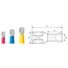 Weidmüller 9200520000 Csúszósarus hüvely Dugasz szélesség: 2.8 mm Dugaszolási vastagság: 0.8 mm 180 
