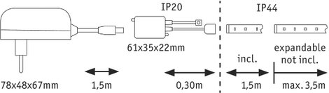 Paulmann MaxLED Basic RGB 79880 LED csík alap készlet Dugóval 24 V 1.5 m Melegfehér 1 db 25. kép