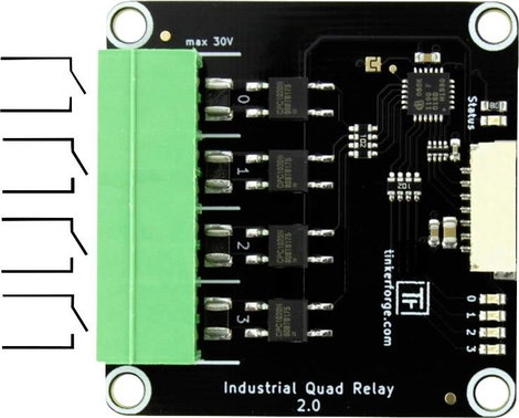TinkerForge 2102 Bővítő modul Alkalmas (egykártyás számítógép) TinkerForge 1 db 3. kép