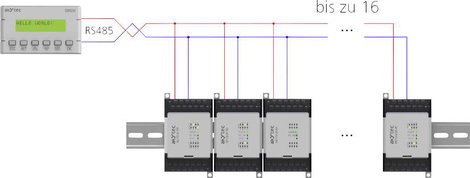 akYtec SMI200 37C055 SPS kontroller 24 V/DC 5. kép