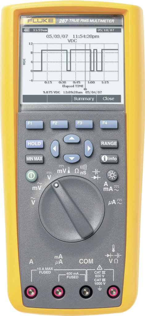 Grafikus multiméter, True RMS mérőműszer, adattárolóval 10A AC/DC Fluke 278/EUR 2. kép