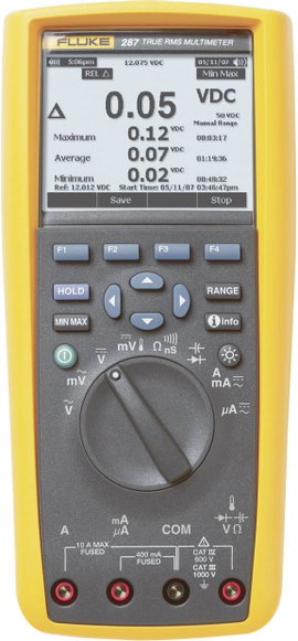 Grafikus multiméter, True RMS mérőműszer, adattárolóval 10A AC/DC FLUKE-287/FVF/EUR