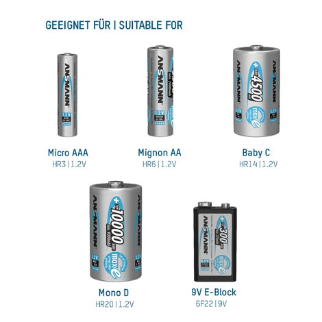 16 rekeszes hengeres akkutöltő Ansmann Energy 16 Plus 11. kép
