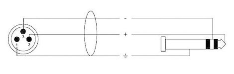 Cordial CFM3MV XLR Átalakító kábel [1x XLR dugó - 1x Jack-dugó, 6,35 mm-es] 3.00 m Fekete 2. kép